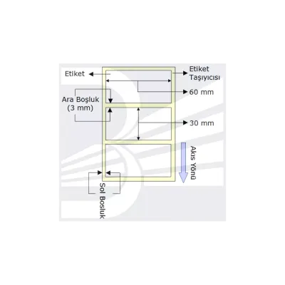 PG Etiket Termal 60mmx30mm (Kolon 1li) Toplam 1000ad