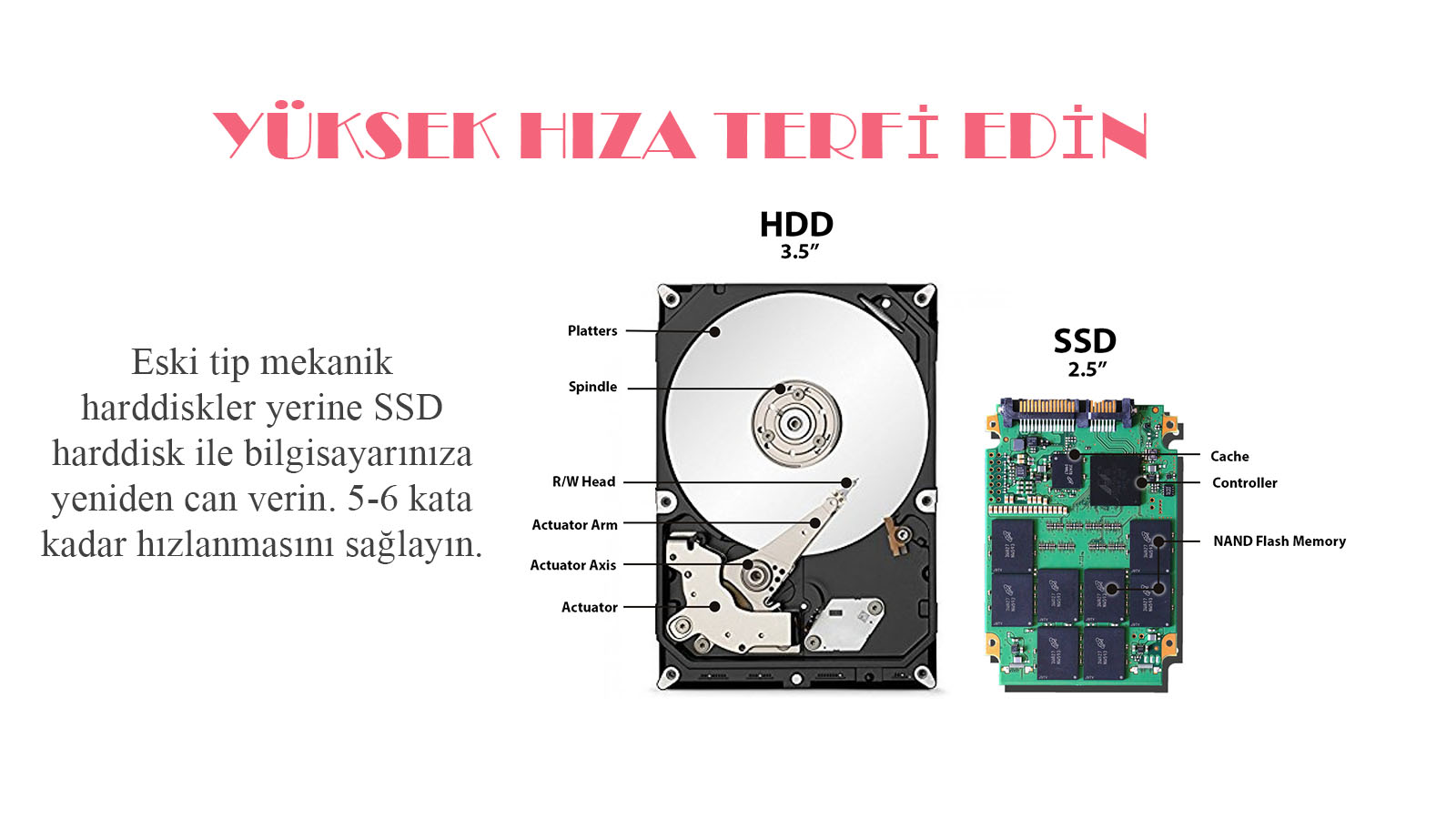 Ssd_Upgrade